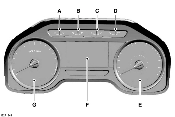 Instrument Cluster - Gauges