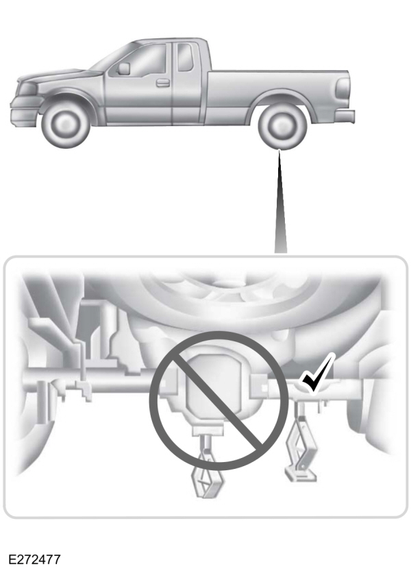 Rear Jacking Locations