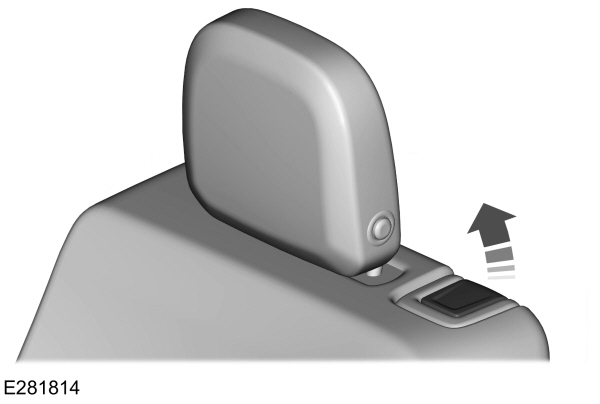 Adjustment of the Seats for the Easier Entry