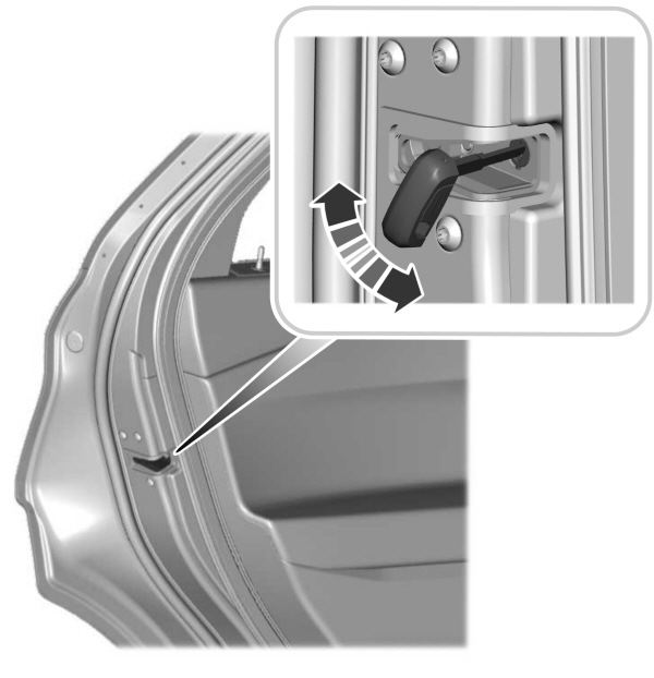 Child Safety Lock/Unlock