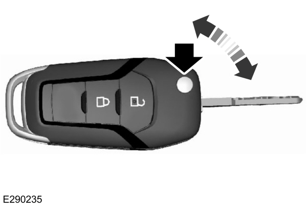 Opening and Closing the Flip Key