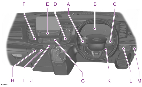 Image Shown Without Description