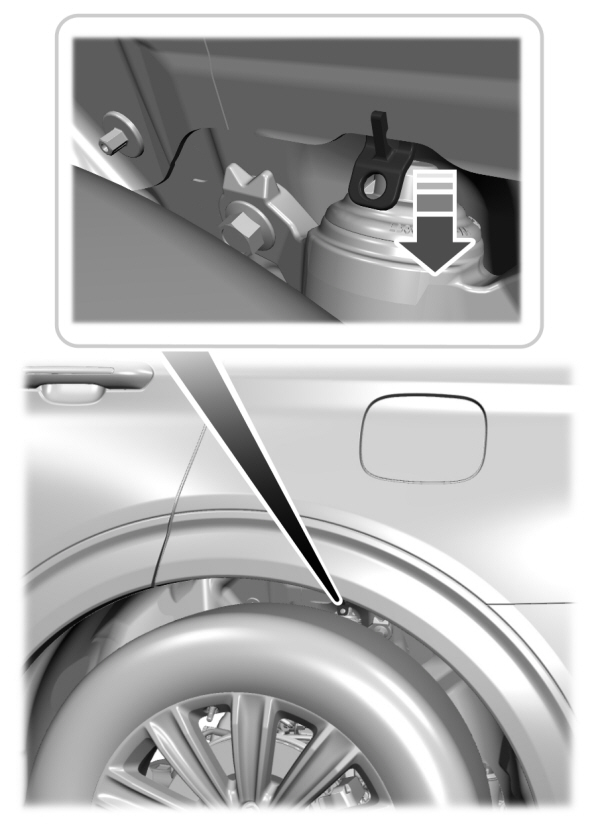 Manual Fuel Door Release