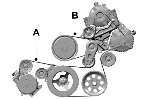 Drive Belt Routing