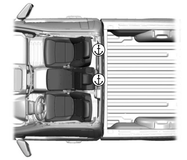 Regular Cab Top Tethers