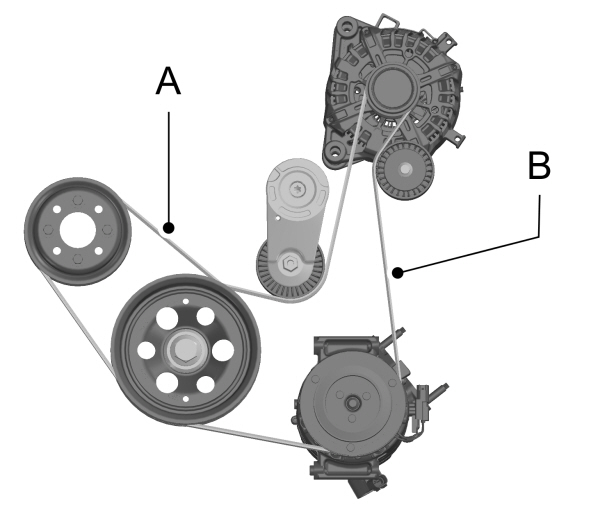 Drive Belt Routing