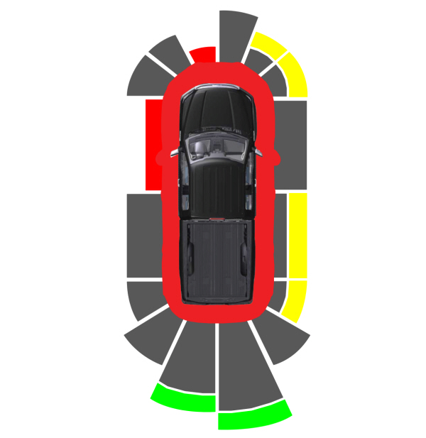 Object Distance Indicator