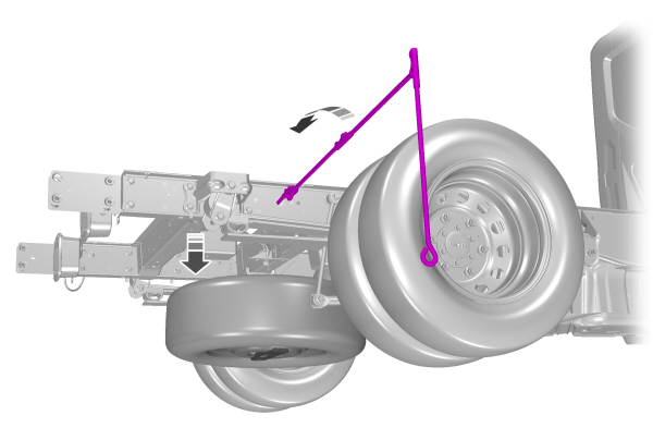 Releasing the Spare Wheel