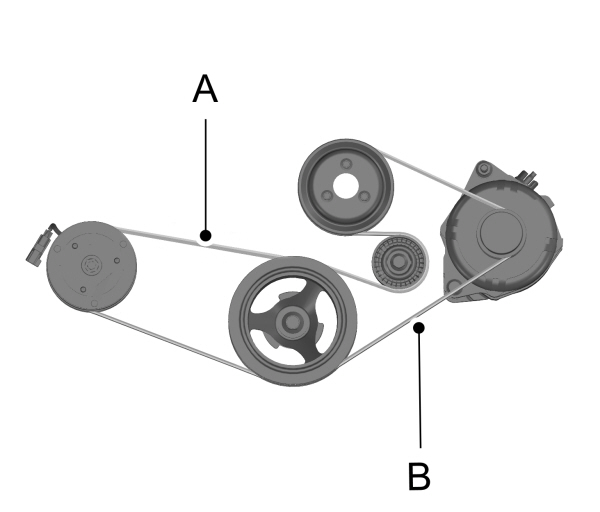 Drive Belt Routing