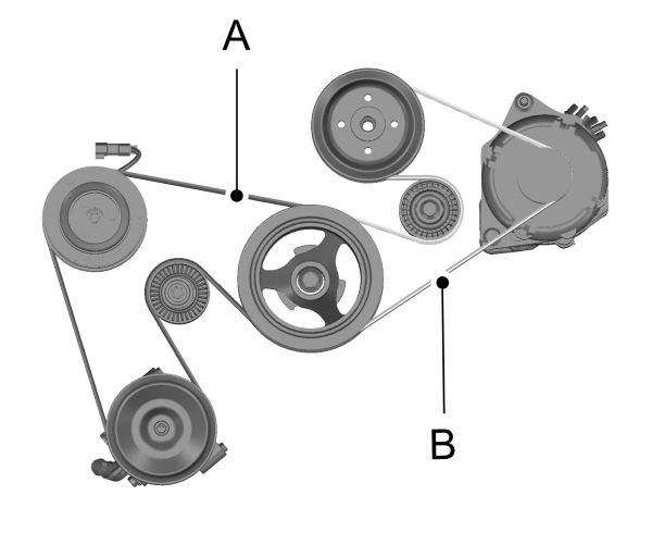 Drive Belt Routing