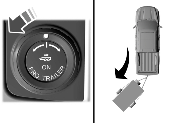 Trailer Knob Movemnet Diagram