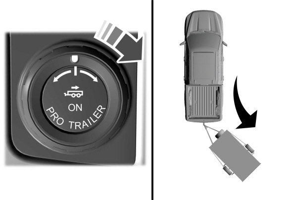 Trailer Knob Movement Diagram Clockwise