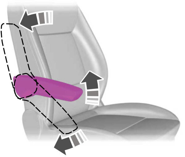 Manual Seat Armrest Adjust