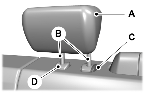 Rear Seat Center Head Restraint