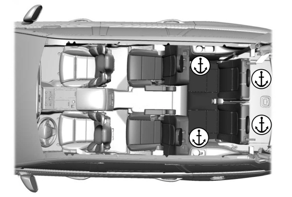 Second Row Bucket Top Tethers