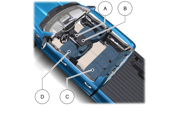 Vehicle Interior Top View