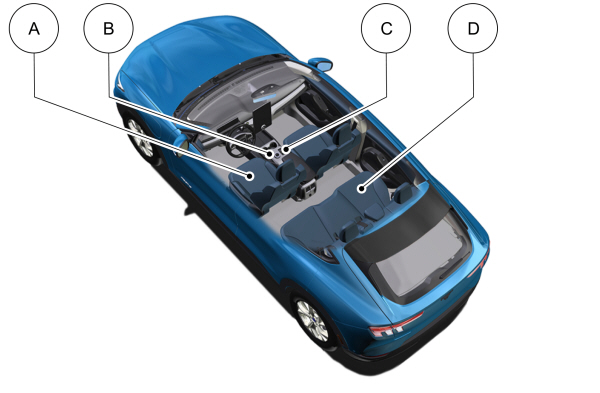 Vehicle Interior Hotspot