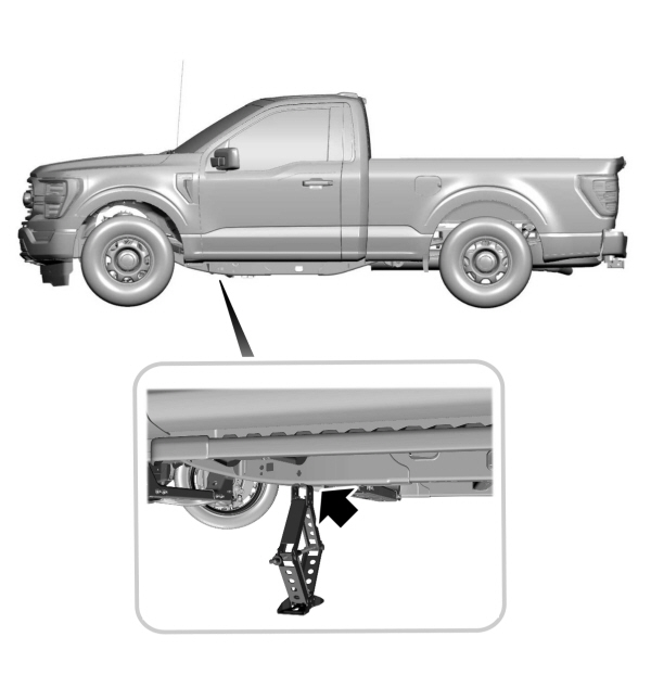 Jacking Location