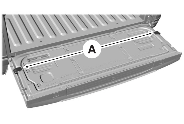 Tailgate Anchor Capacity