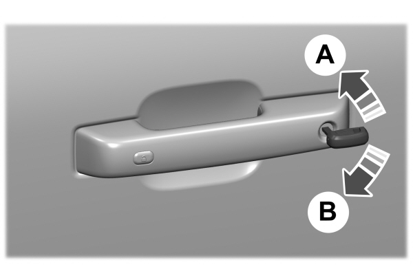 Passive Lock/Unlock