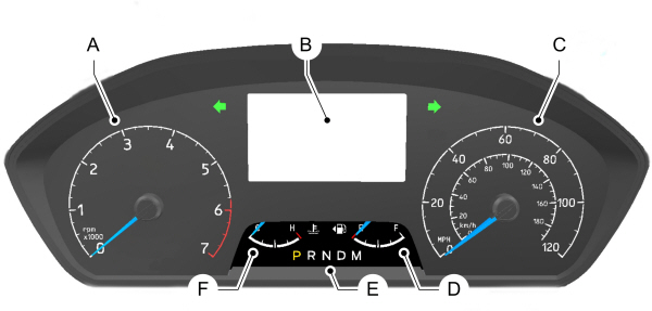 Instrument Cluster - Gauges