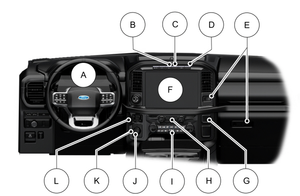 Image Shown Without Description