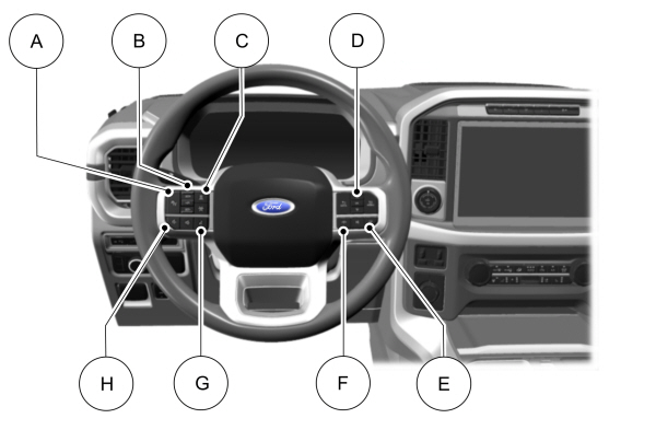 Steering Wheel Hotspot