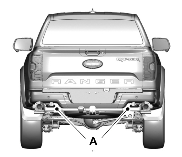 Image Shown Without Description