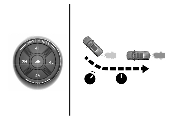 Image Shown Without Description