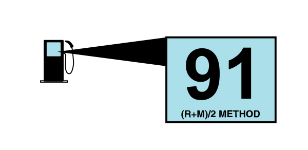 Octane Recommend 87RON
