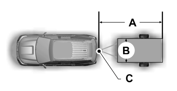 Image Shown Without Description