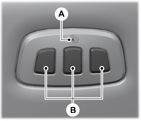 Image Shown Without Description