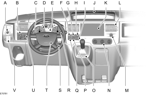 Image Shown Without Description