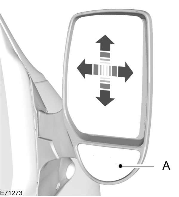 Image Shown Without Description