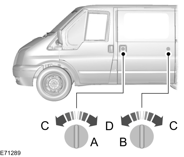 Image Shown Without Description