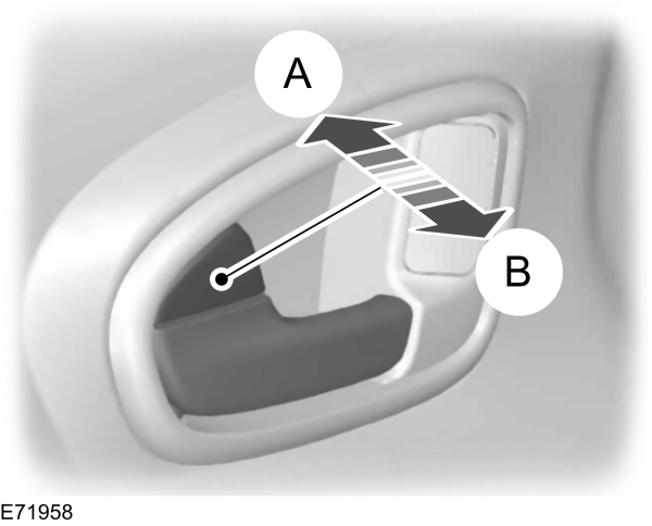 Image Shown Without Description