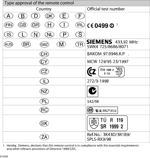 Image Shown Without Description