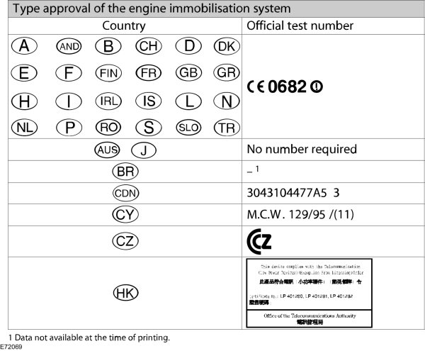 Image Shown Without Description