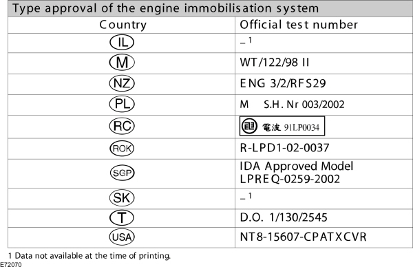 Image Shown Without Description