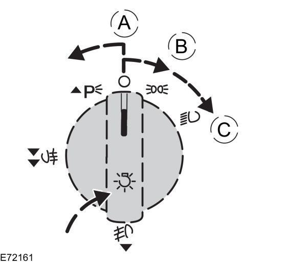 Image Shown Without Description
