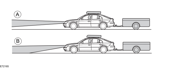 Image Shown Without Description