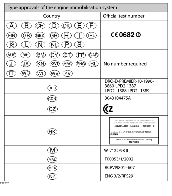 Image Shown Without Description