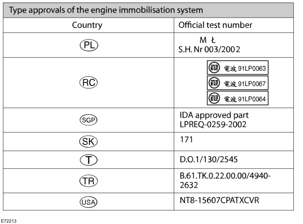 Image Shown Without Description