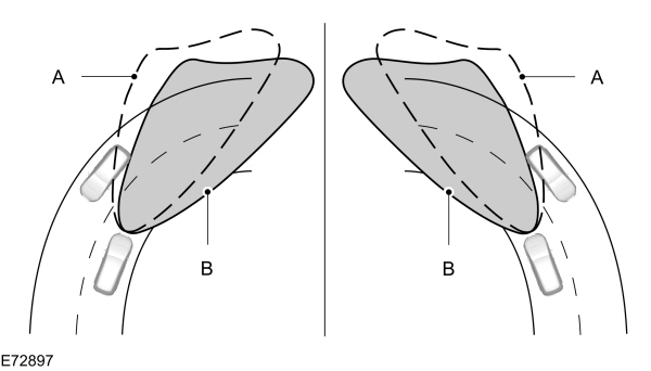 Image Shown Without Description