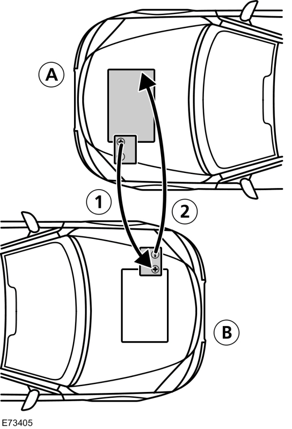 Image Shown Without Description