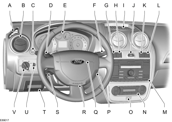 Image Shown Without Description