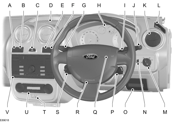 Image Shown Without Description