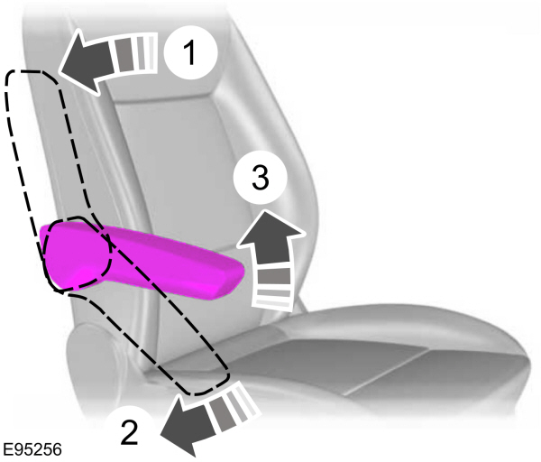 Fully Raise the Armrest