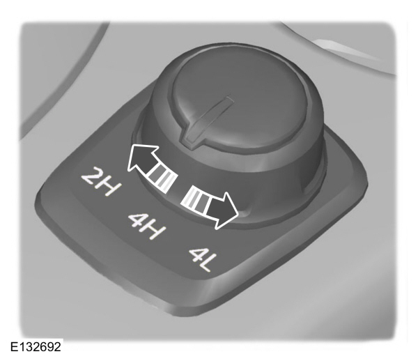 Transmission intégrale