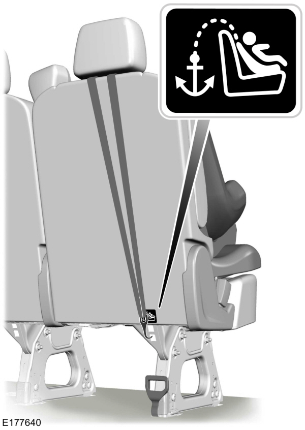 Child Restraint with Tether Anchor